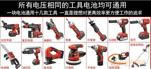锂想电锤与锂电电源 从角磨到旋具，重新定义家用动力